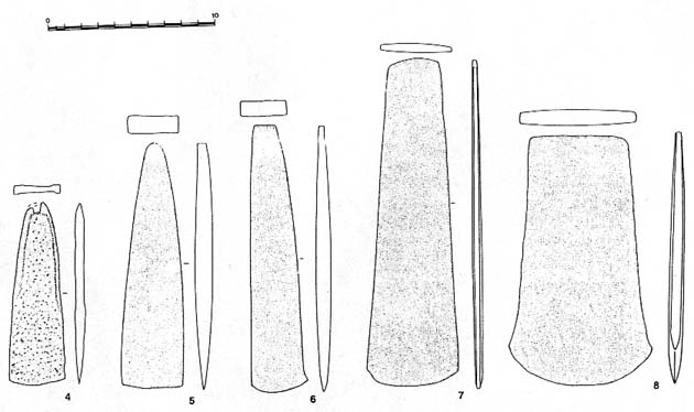 Fig. 2.4-6. From Sohr Damb. 2.7-8 from Mohenjo daro. - 2.4 Palstaves A 9782.- 2.5 NM 2614.- 2.6 NM 2616.- 2.7 & 2.8 Mohenjo daro Museum, no inv. nos.